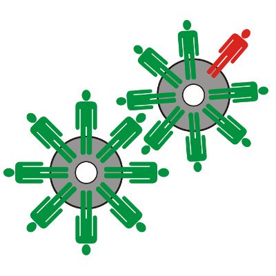 How to develop an integrated Paid Search and SEO strategy for e-commerce