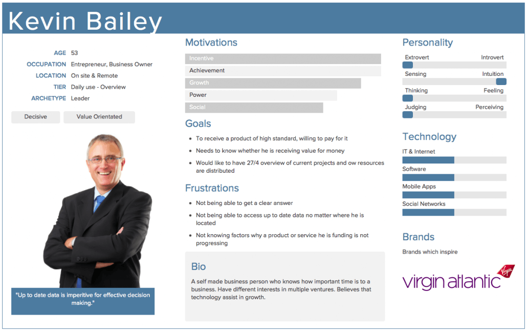 Improve Your Website Design Improve Your Website Design