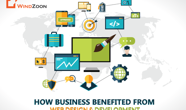 How Business Benefited from Web Development and Web Design