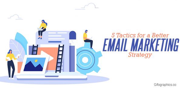 5 Tactics For a Better Email Marketing Strategy
