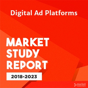 Global Digital Ad Platforms Market Size – Criteo Dynamic Retargeting, DoubleClick Digital Marketing, AdRoll, Sizmek