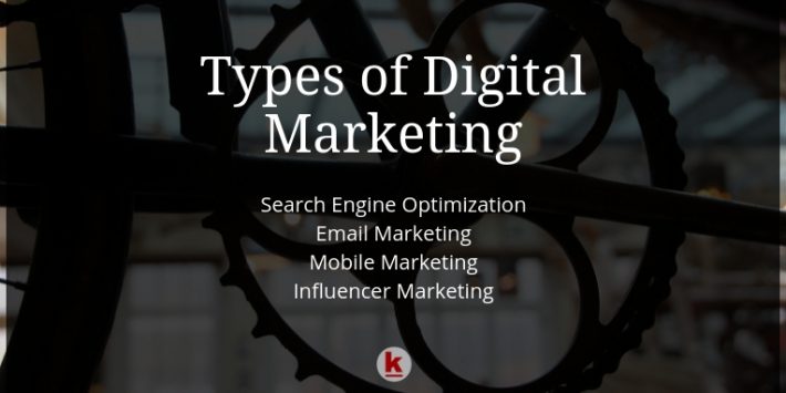 Types of Digital Marketing - Part 1