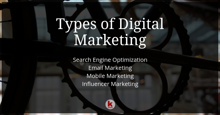 Types of Digital Marketing - Part 1