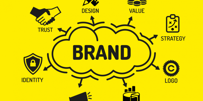 What are the brand development strategies for your professional services firm_