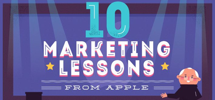 10-Marketing-Lessons-from-Apple-Intro