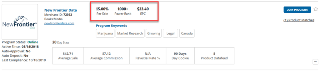 10 best Investing & Broker Affiliate Programs To Add To Your Portfolio in 2020