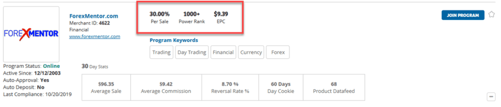 Forex Mentor Affiliate Program Stats