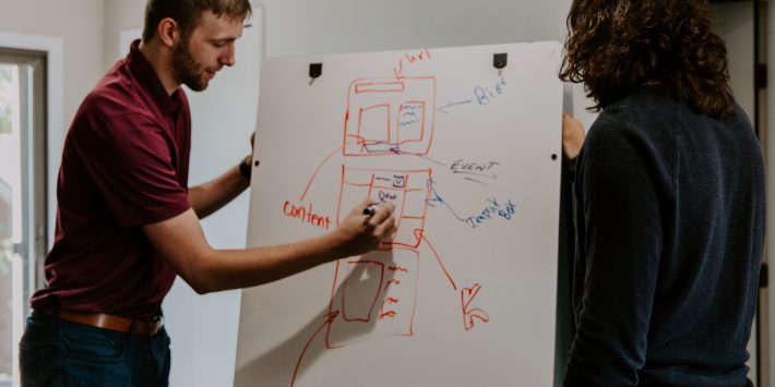 7 Essential Brand Strategy for Strong Company Branding