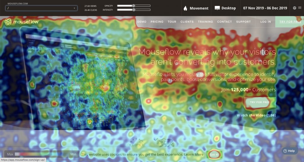 Heatmaps