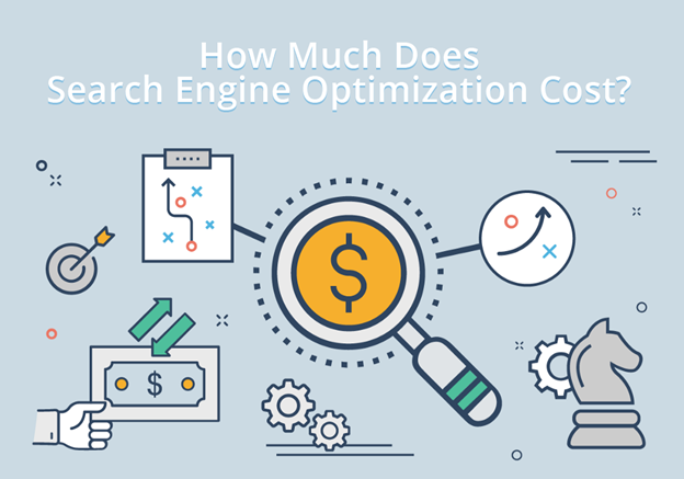 Magento vs Shopify for SEO: cost