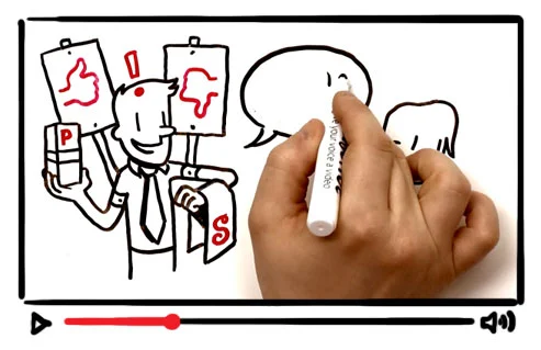 7 Tips to Create Awesome Whiteboard Animated Videos