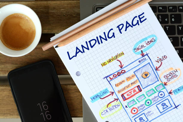 How to create the perfect landing page that converts (10 easy steps)