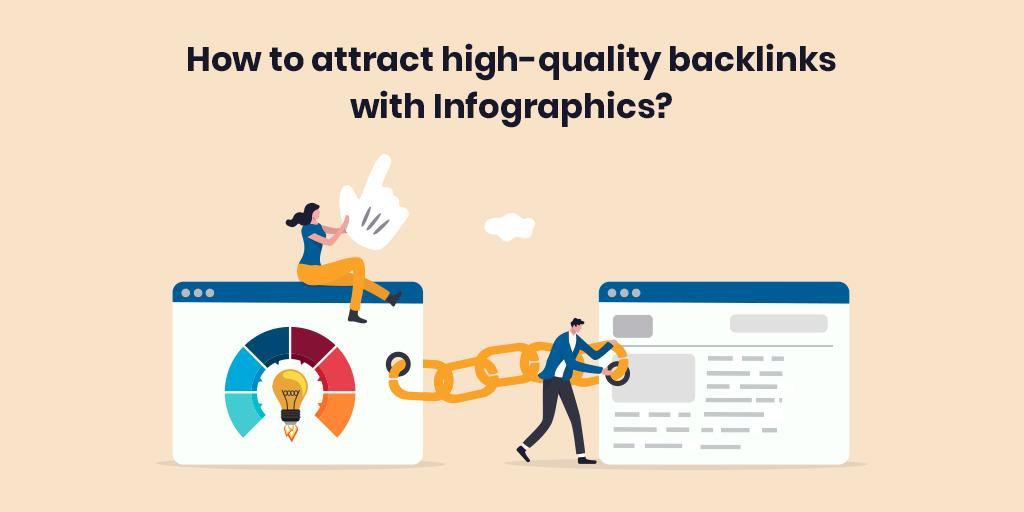 How to attract high-quality backlinks with Infographics?