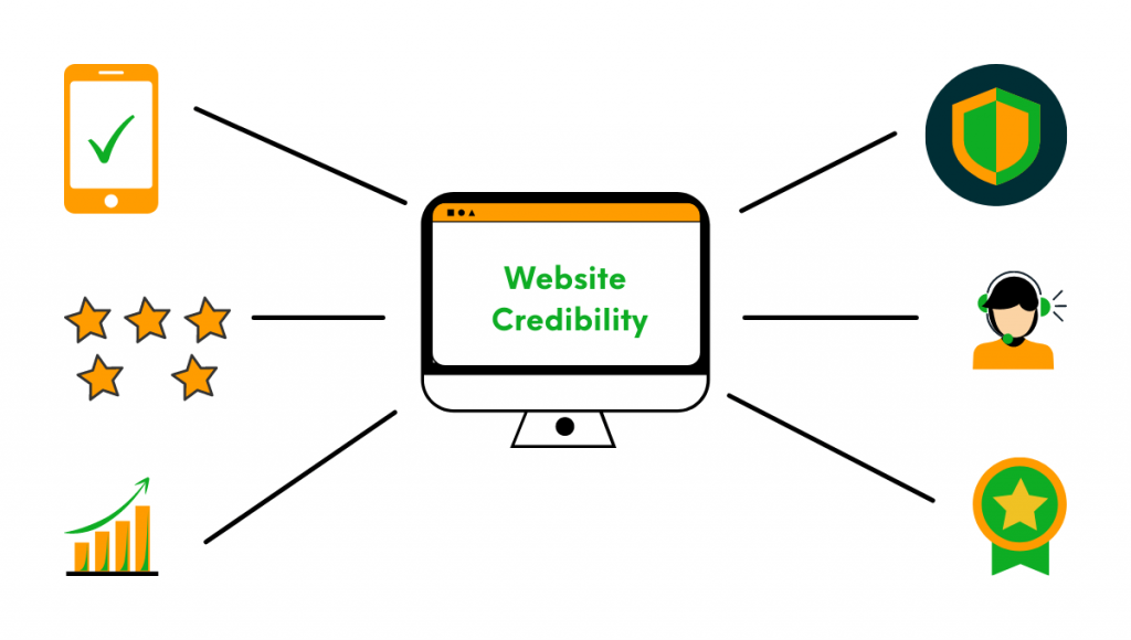 Why You Should Add Credibility Markers to Your Website