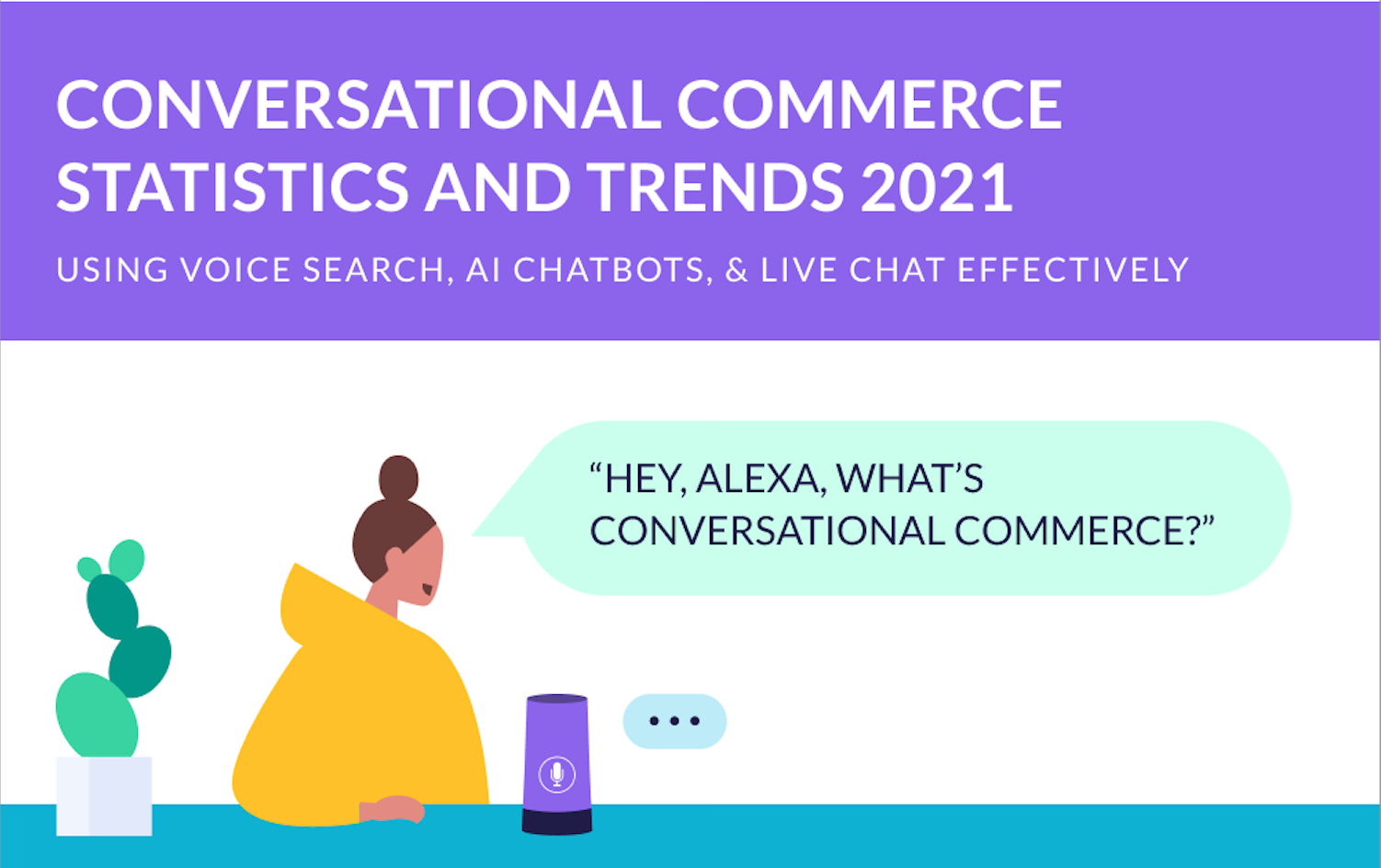 Using Conversational Commerce Technology to Satisfy Customers’ Needs