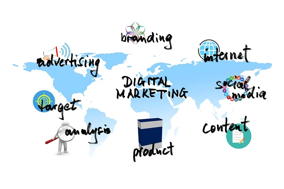 How Digital Marketing Is Transforming The Global Retail Framework