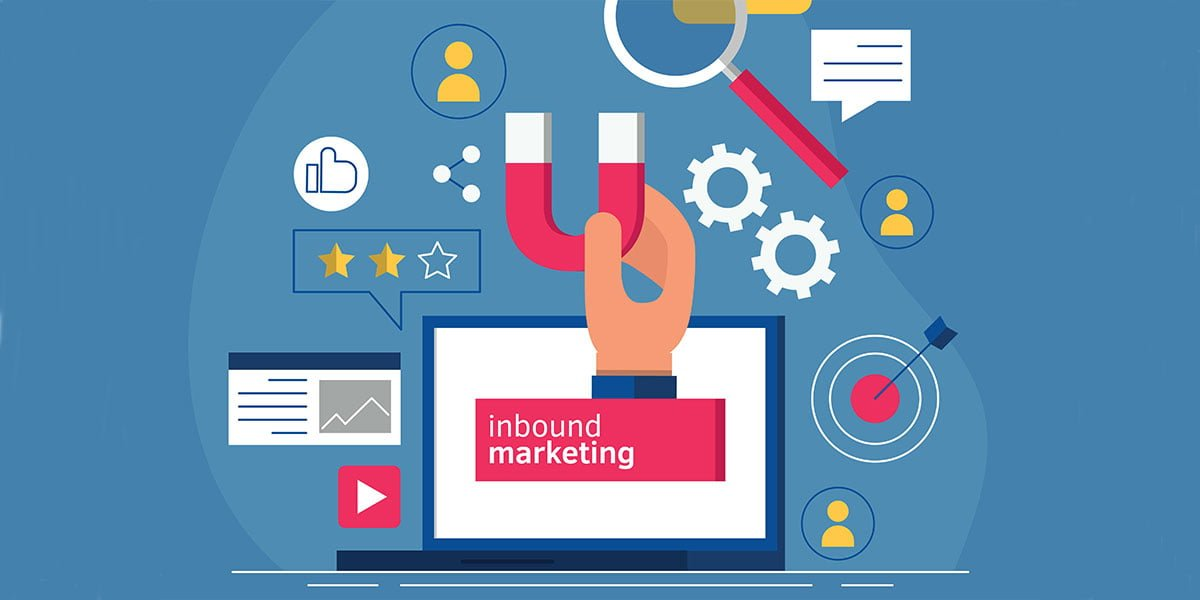 Inbound Marketing: The Definitive Content Strategy for Success