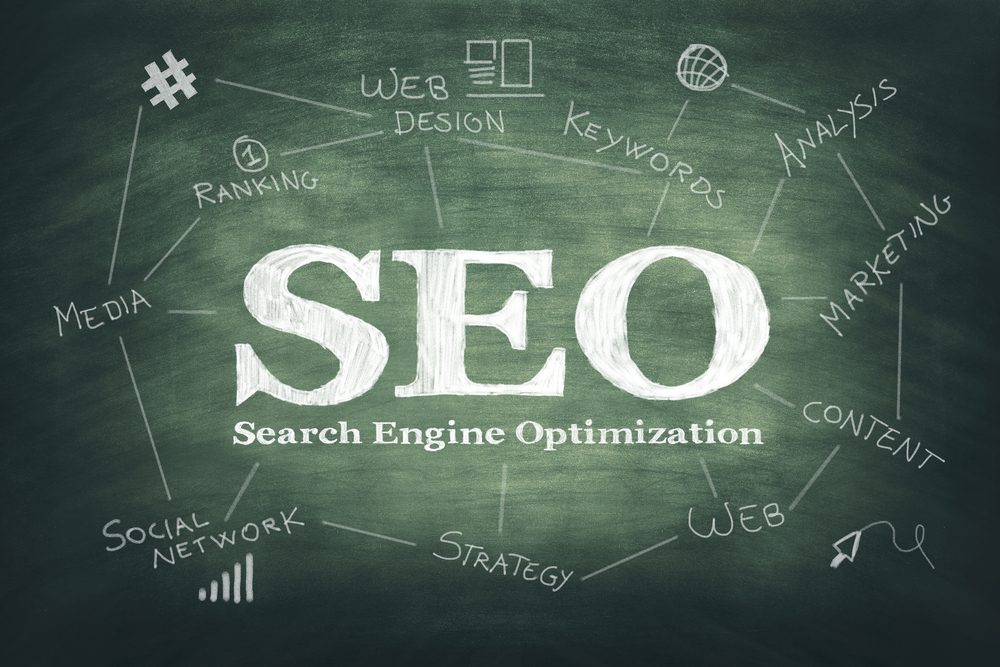 Here are Eight Questions you Should ask when hiring SEO Experts