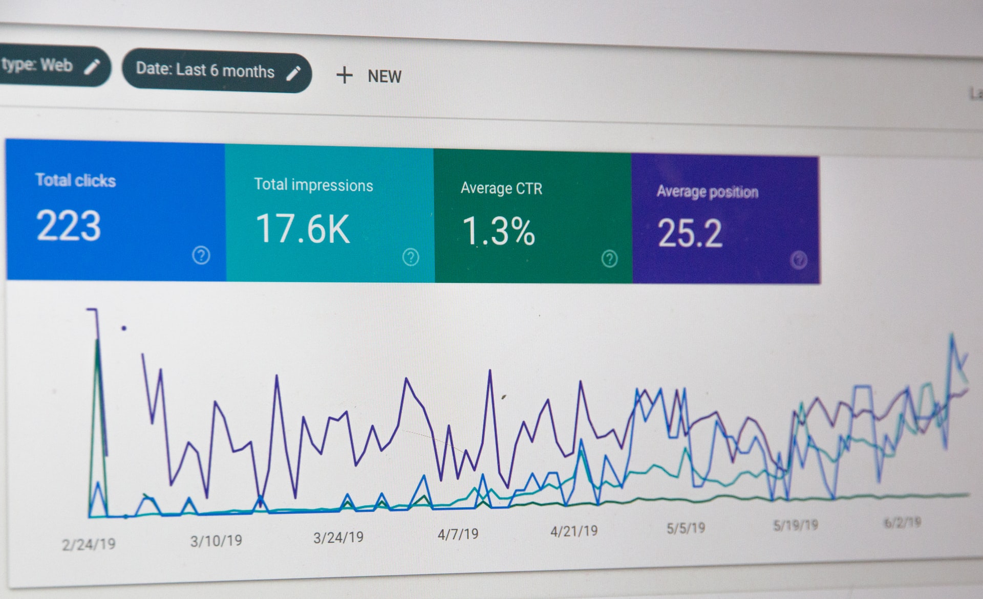 Why Backlinks Are Still Important for SEO in 2022