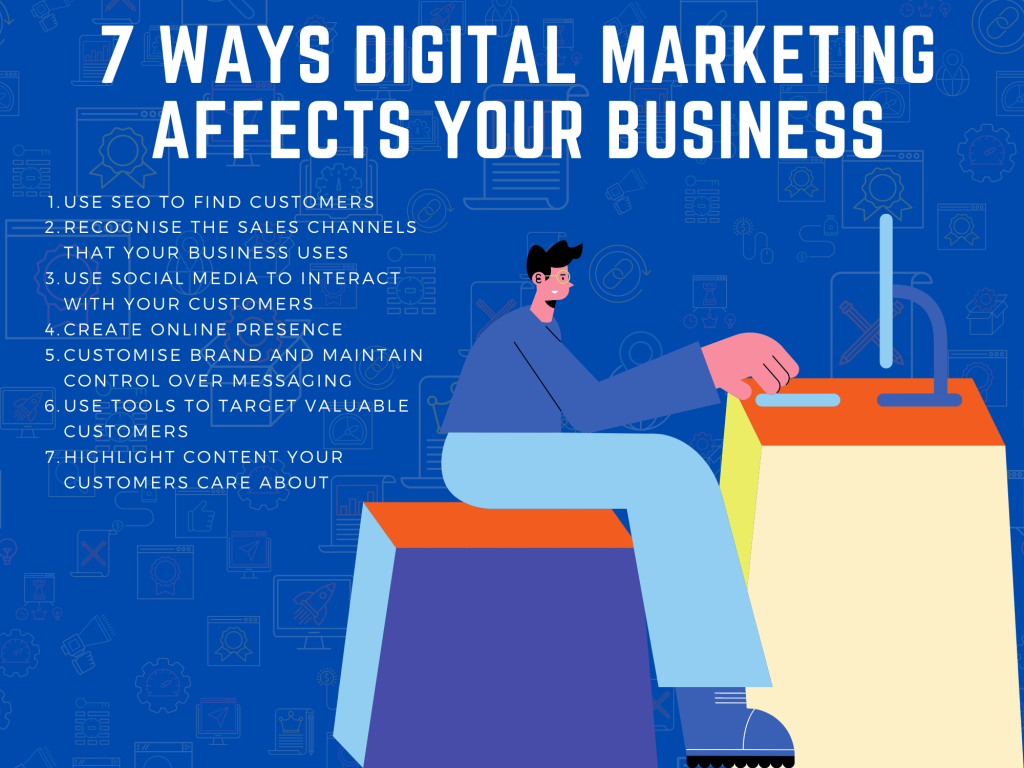 7 Ways Digital Marketing Affects Your Business