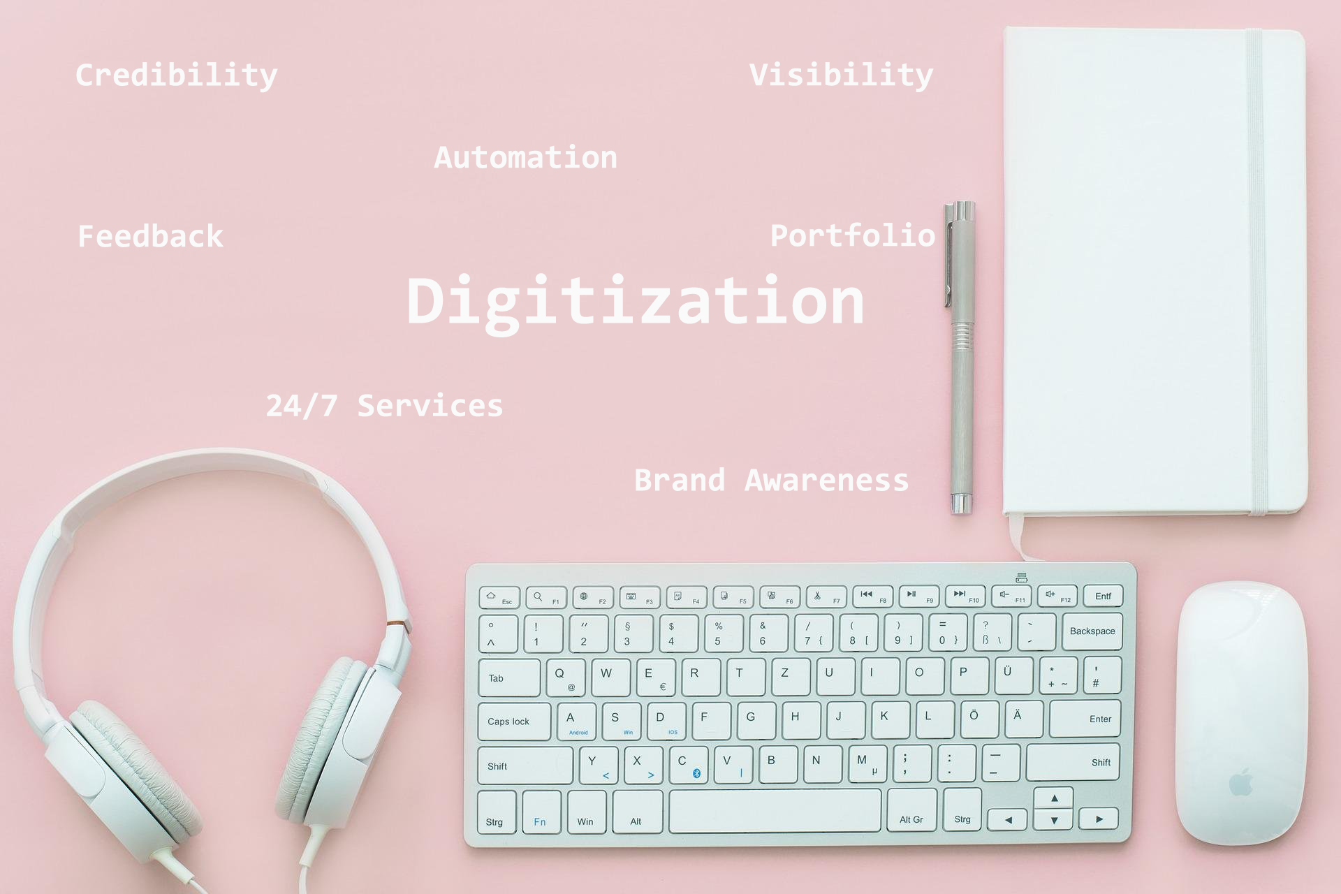 How Important is digitization of your business in the digital worldHow Important is digitization of your business in the digital world
