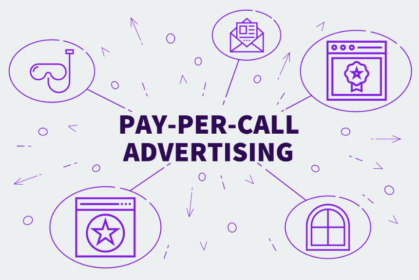 Pay Per Call: 5 Reasons it's the Future of Affiliate Marketing