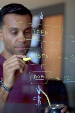 How to Build a B2B Marketing and Sales Funnel That Grows Your ROI?