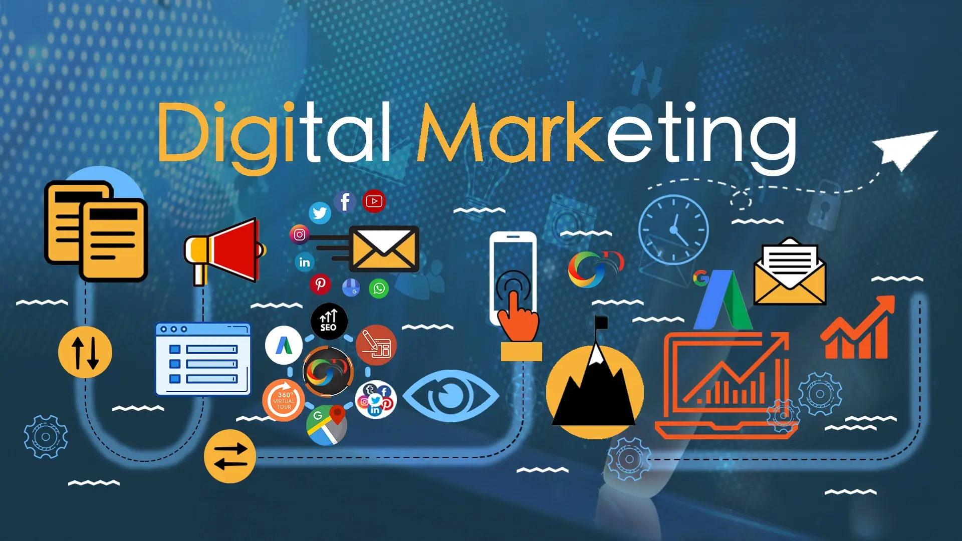 Digital Marketing Agency Katy