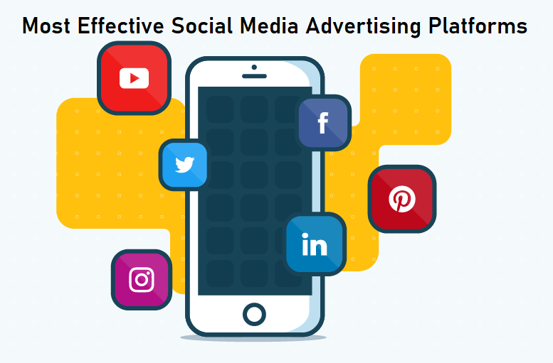 The 6 Most Effective Social Media Advertising Platforms in 2023