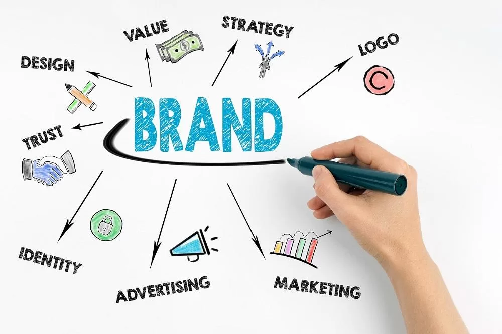 6 Effective Strategies to Boost Your Brand Authority