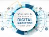 Digital Marketing’s Future: Emerging Trends and Technologies