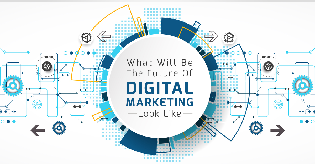 Digital Marketing's Future: Emerging Trends and Technologie