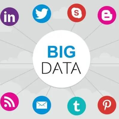 How Social Media Data is Fast Becoming Business Intelligence Data
