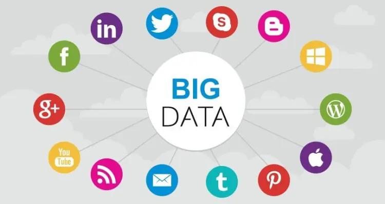 How Social Media Data is Fast Becoming Business Intelligence Data