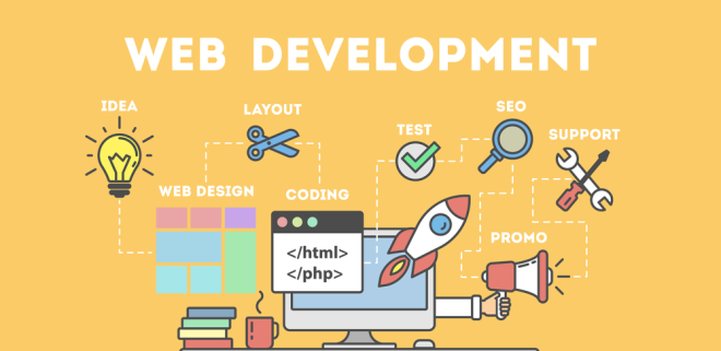 Web Development and Design Services