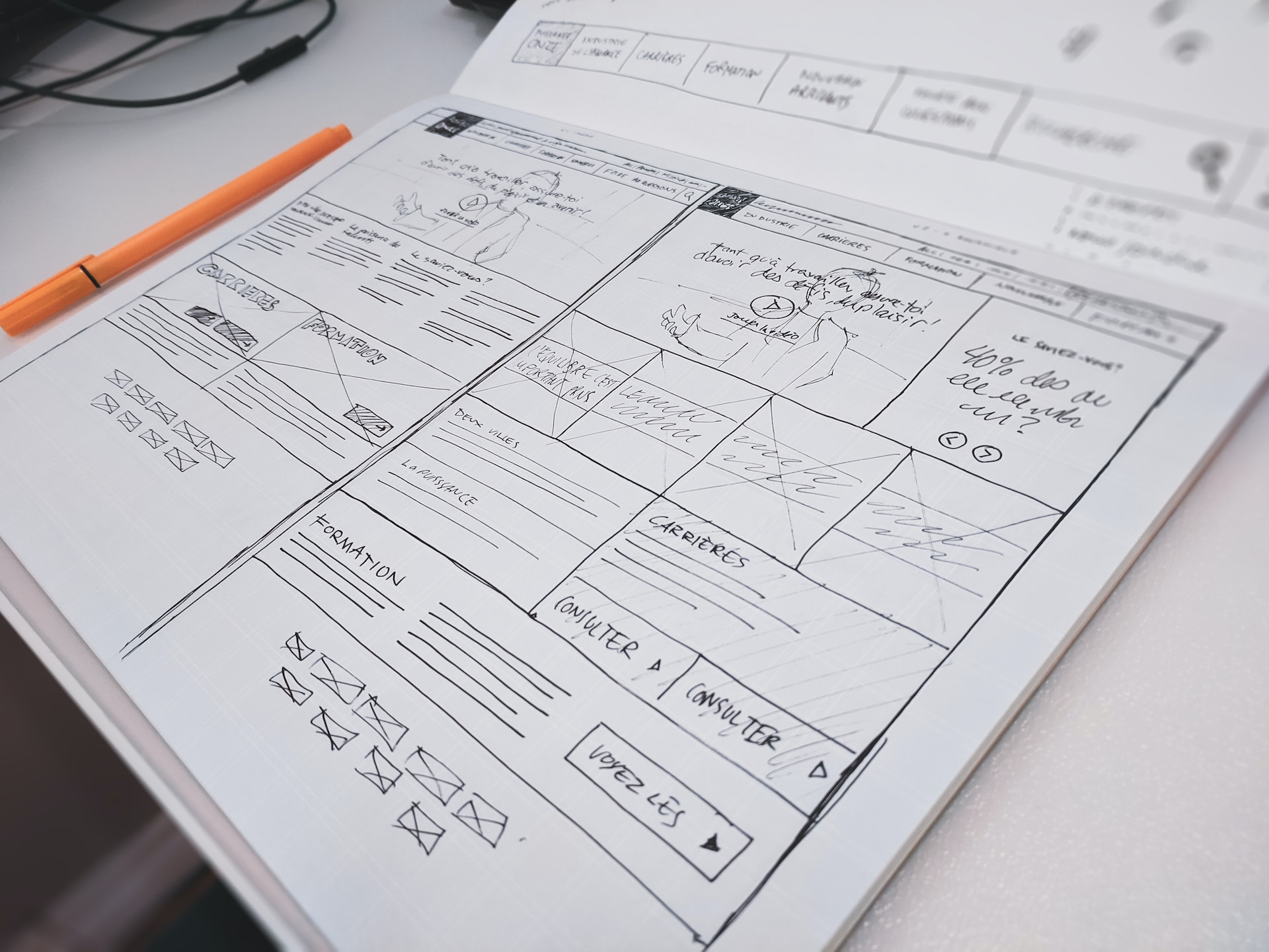 Creating Effective Website Mockups: A Step-by-Step Guide