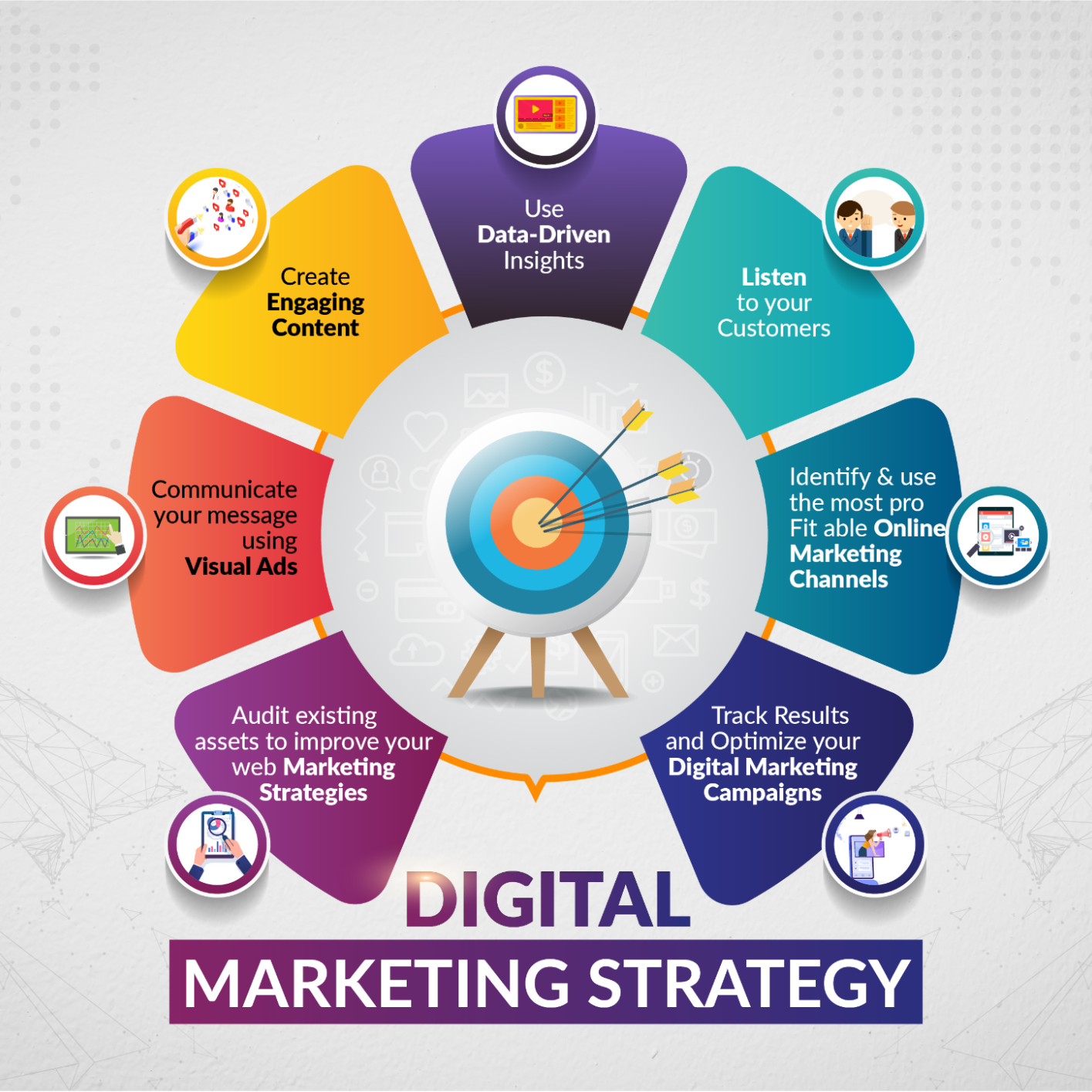 Crafting an Effective Digital Marketing Strategy: A Roadmap to Success