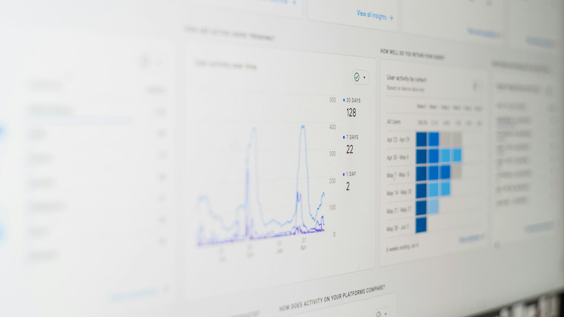 How To Perform SEO Audit