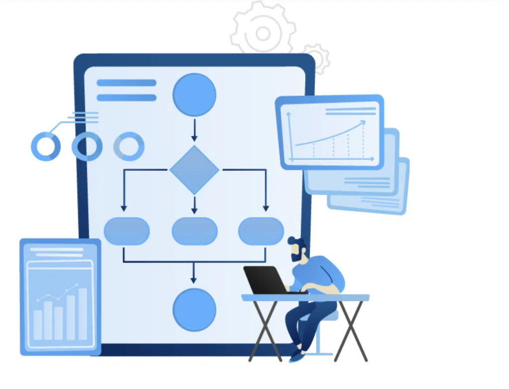 AI-Powered Automation