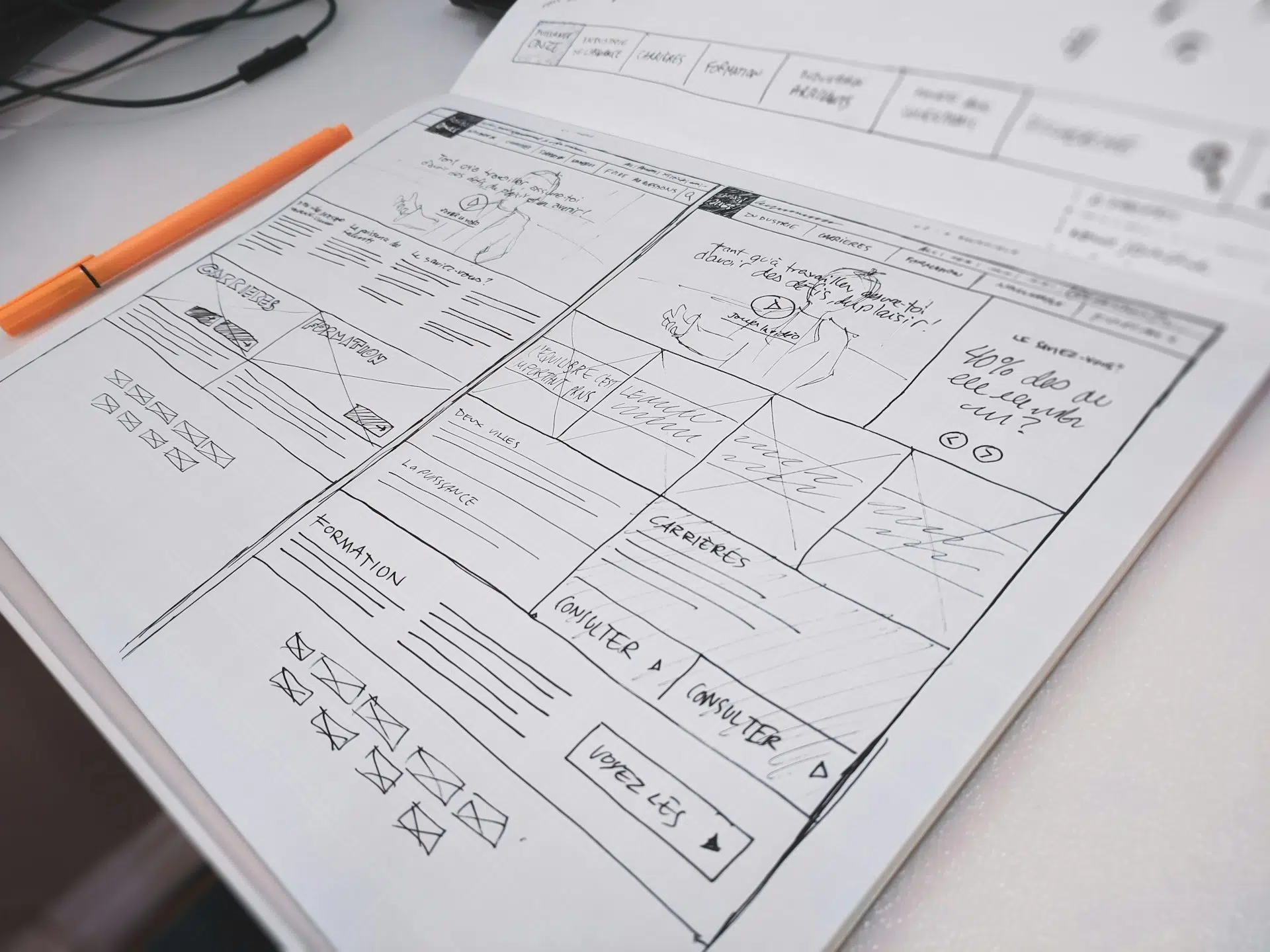 Why is Personalisation the Future of Web Development Services?